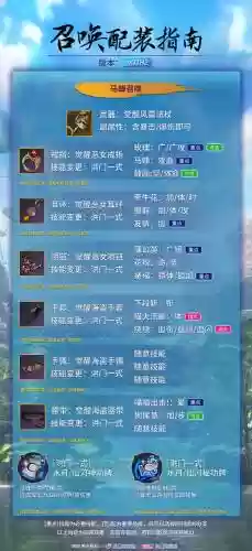 剑灵页游7转武器去哪弄插图