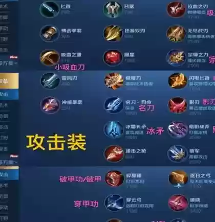 王者荣耀哪里买装备插图1