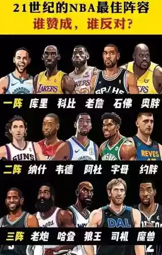 最强21世纪阵容搭配