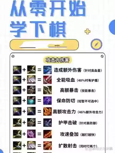 下棋装备_2插图