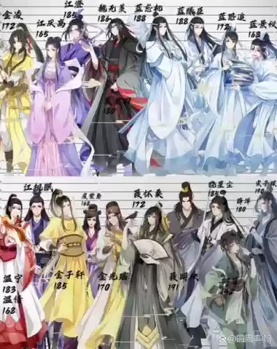 金凌阵容搭配_1插图1