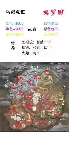 火罗飞升技能_1插图