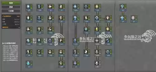 龙之谷f牧师技能如何点插图