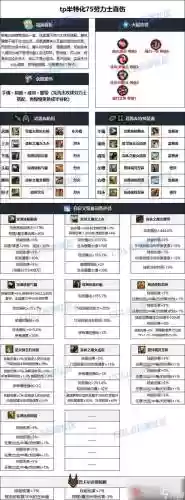 90级柔道pk装备介绍插图