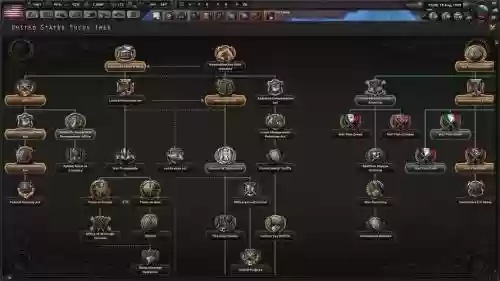 钢铁雄心4千禧黎明mod装备插图1