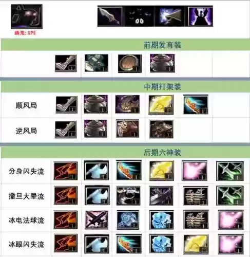 超时空武器分解能得到什么