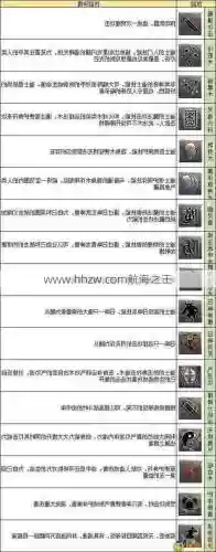 传奇世界道士新技能选择插图