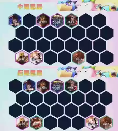 司令阵容搭配插图1