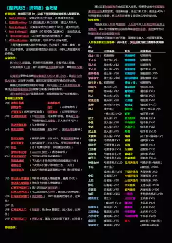 魔界战记中文图文攻略_1插图