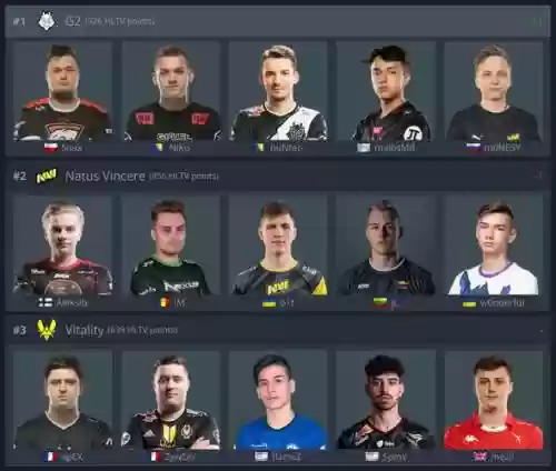 csgo阵容搭配插图1
