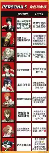 p5哪些妹子可以攻略_1插图