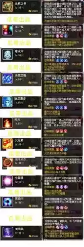 卡尔怎么看技能伤害