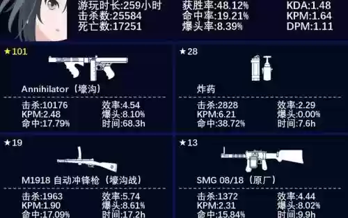 战地一武器皮肤也么用_1