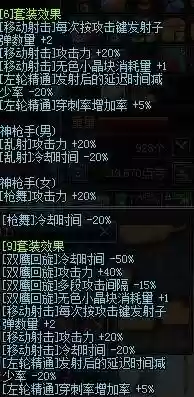 86版本漫游装备插图1