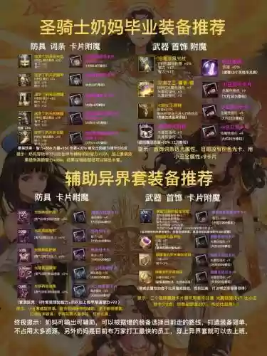 dnf哪个图会掉圣物装备插图
