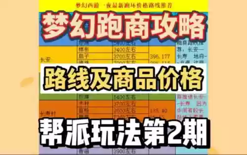 梦幻西游刷江湖给多少经营