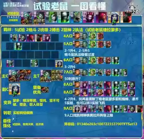 恐龙浩劫搭配阵容_1插图1