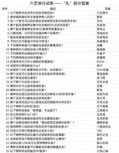 梦幻西游采集三级考核答案插图