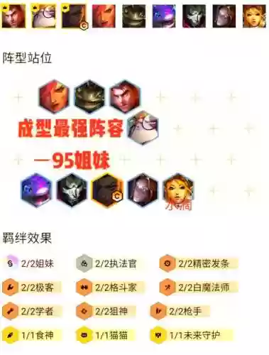 终极演练阵容搭配_1插图1