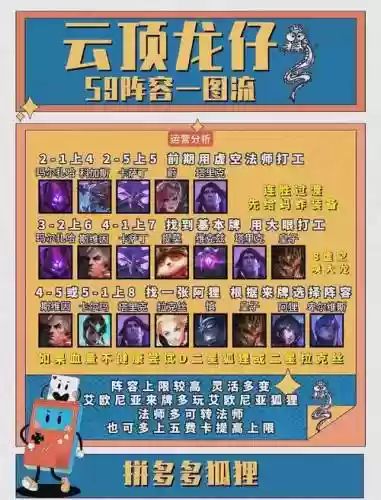 狐狸pvp阵容搭配_1插图