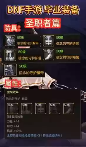 dnf哪个图会掉圣物装备_1插图1