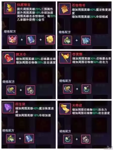 装备熔炼没属性插图