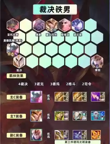 S4铁男技能介绍_1插图1