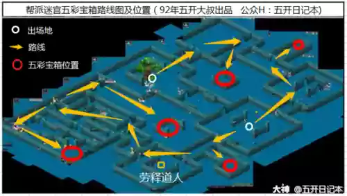 梦幻西游迷宫能刷多少帮贡插图