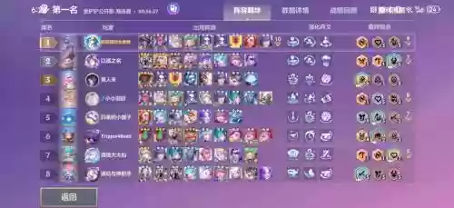 40级阵容搭配插图1