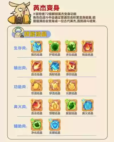 不休的乌拉拉宠物协力技能
