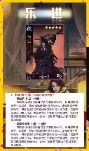 率士之宾武将技能攻略_1插图