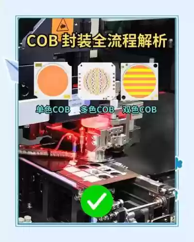 怎么做的圣物装备是封装_1插图1
