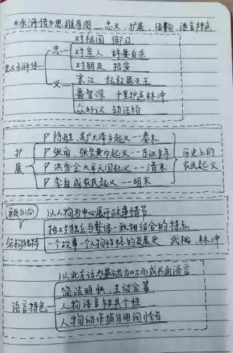 水浒天导108将攻略插图