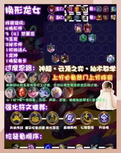 龙神装备怎么堆_1插图1