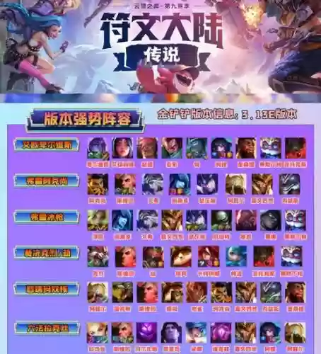 云顶之奕什么阵容好搭配插图1