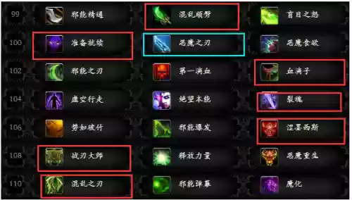 wow7.2邪技能摆放_1插图1