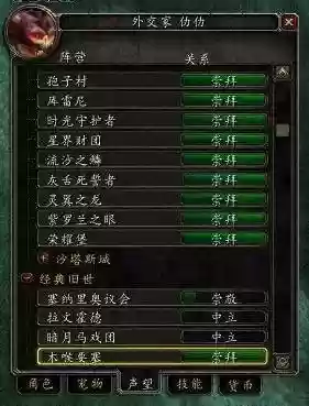 追随者声望技能插图