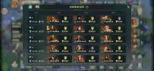 文明与征服四队阵容搭配插图1