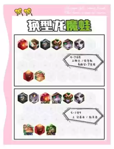 蛙阵容搭配插图