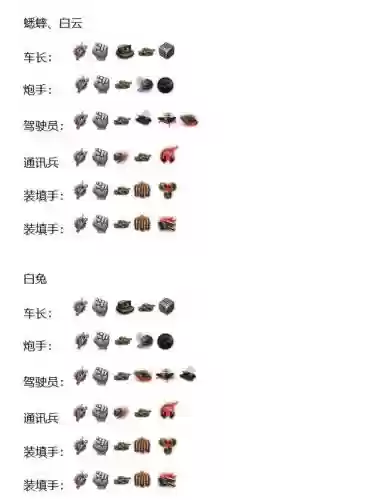 坦克世界反坦克成员学什么技能插图
