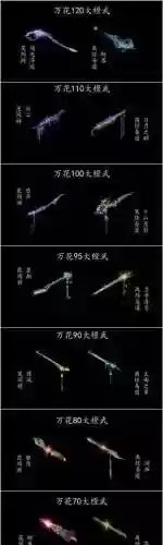 剑三万花声望装备插图