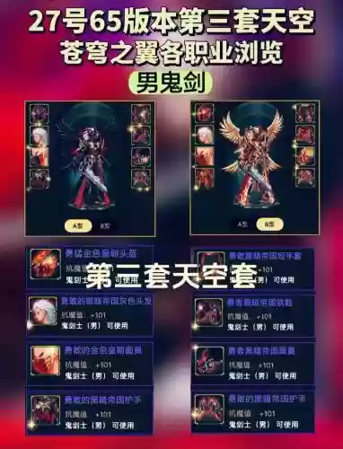 DNF3套特殊装备换装区别