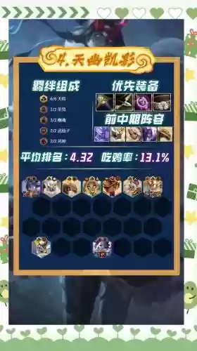 云顶之弈斗士阵容及搭配_1插图