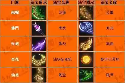 蜀门70装备插图