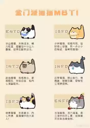猫咪c阵容搭配插图