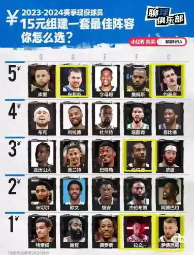 五元搭配阵容