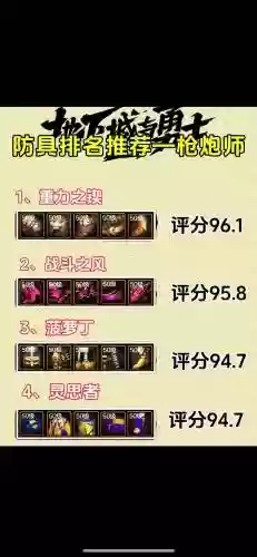 dnf枪炮师90用什么武器插图