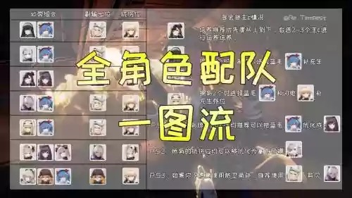前线阵容搭配_2插图1
