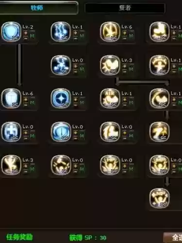 龙之谷f牧师技能如何点插图1