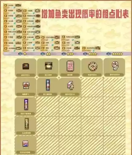 大鱼为重成就攻略图片_1插图